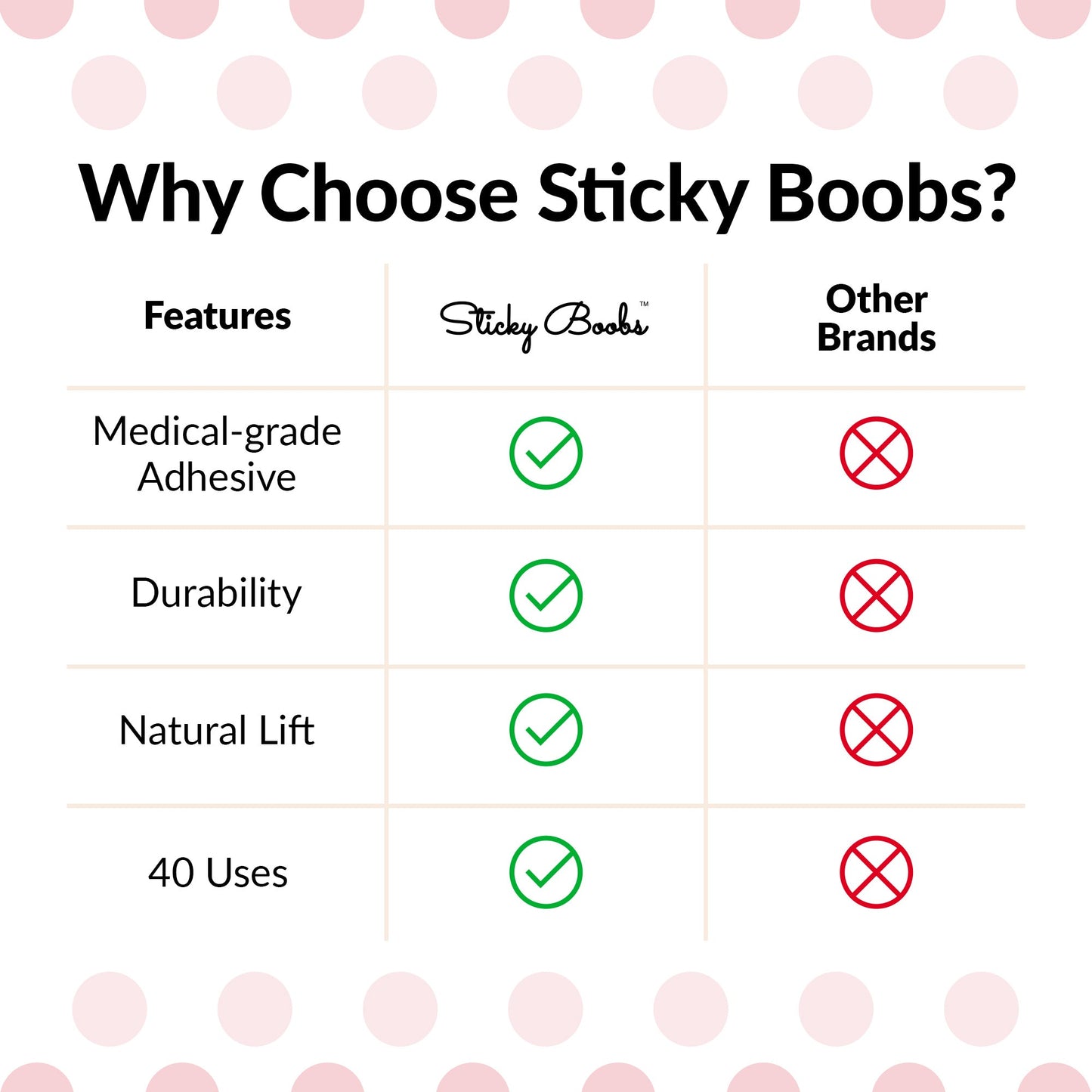 Sticky Bra